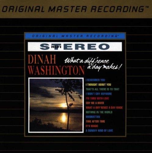 Dinah Washington – What A Difference A Day Makes! (Gold CD), Ophalen of Verzenden, 1940 tot 1960, Gebruikt, Blues