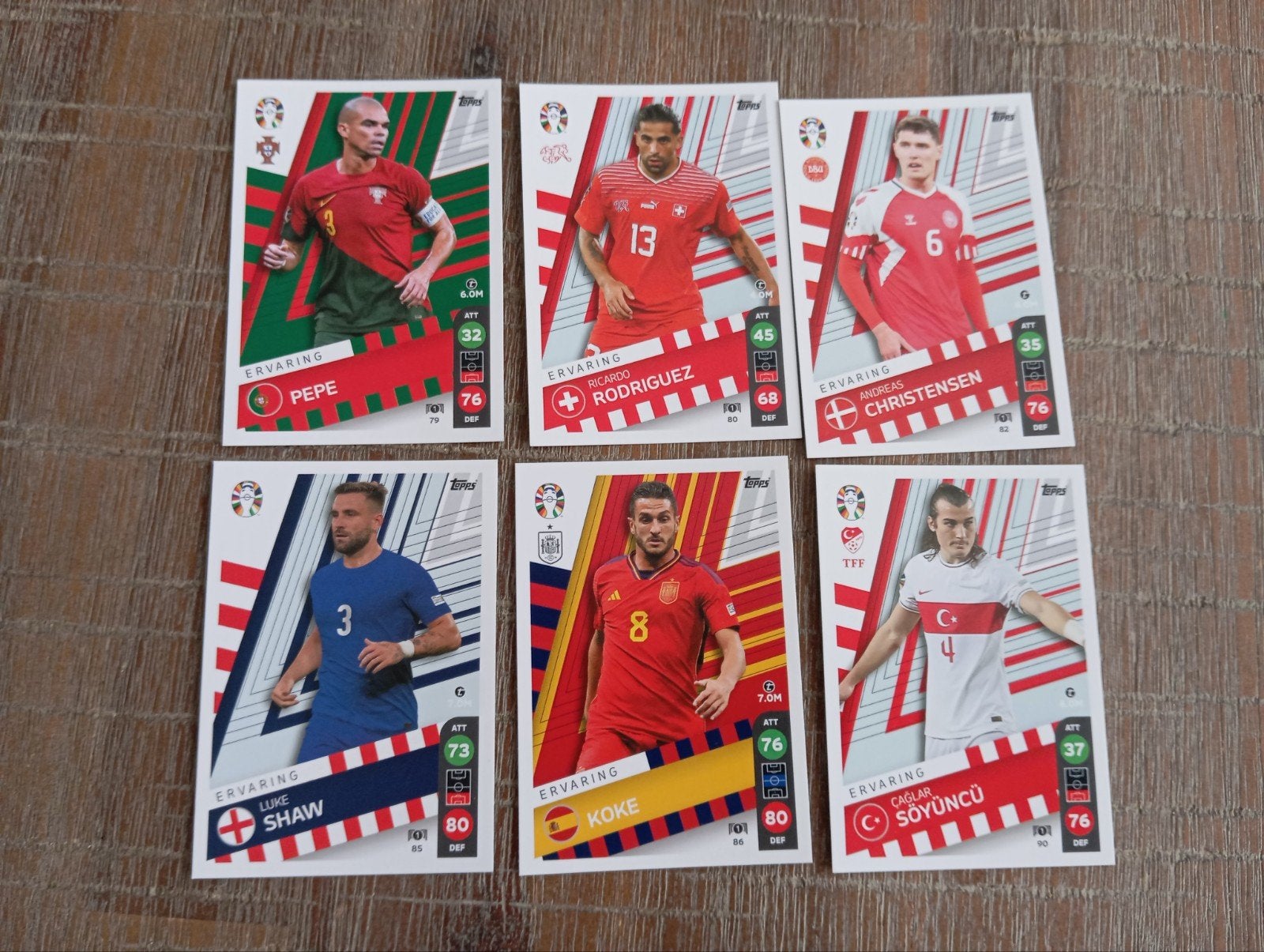 54 unieke Lidl voetbalplaatjes - Ideaal voor verzamelaars, Ophalen of Verzenden, Zo goed als nieuw, Overige sporten, Poster, Plaatje of Sticker
