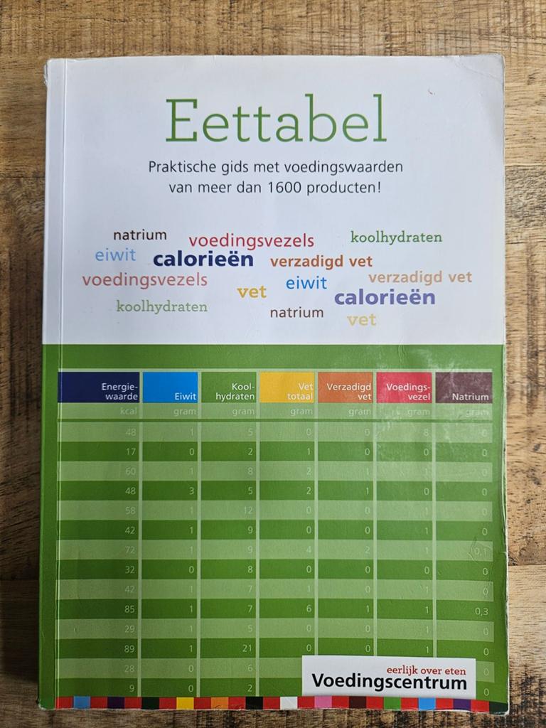 Eettabel, Boeken, Gezondheid, Dieet en Voeding, Zo goed als nieuw, Ophalen of Verzenden