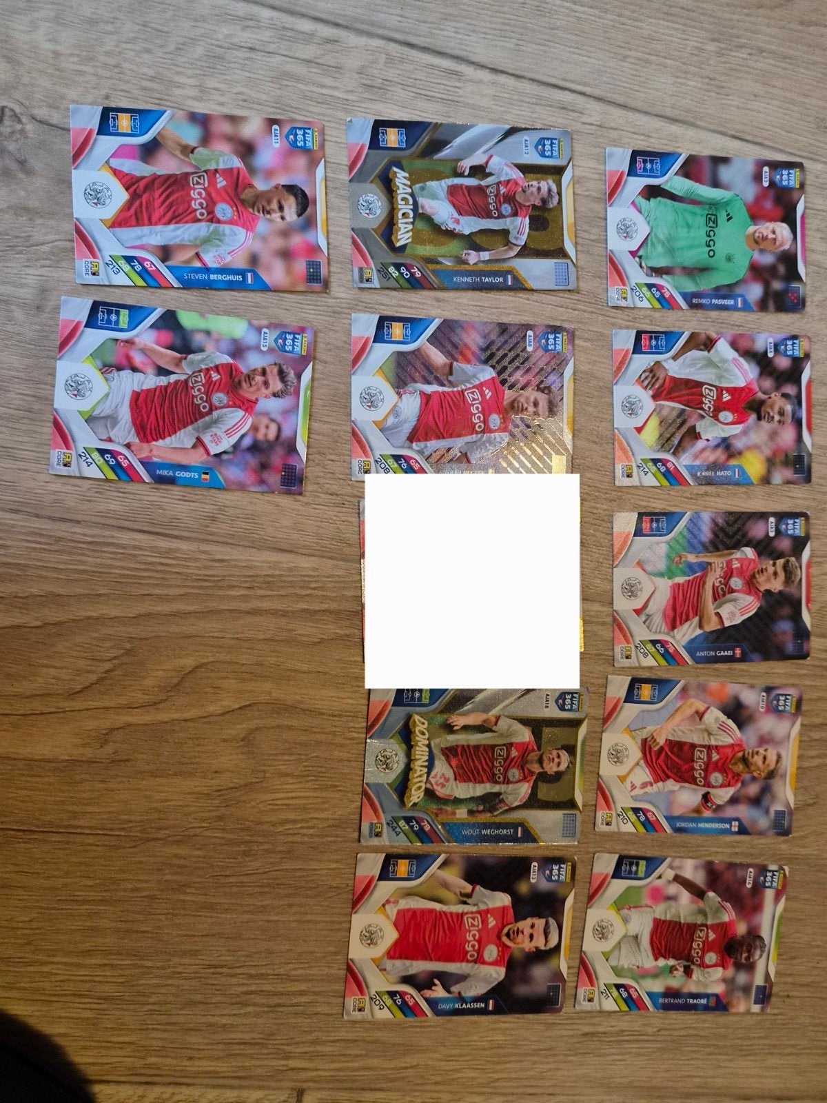 FIFA panini 365  2025-2026 Ajax Voetbalkaarten, Ophalen of Verzenden, Zo goed als nieuw, Ajax, Spelerskaart