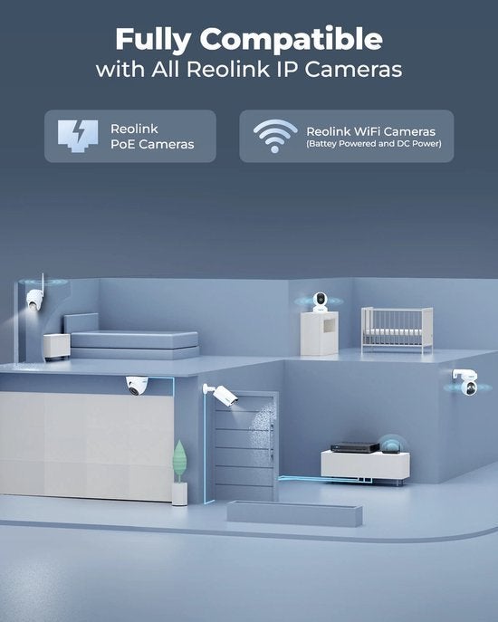 Network Video Recorder 8-kanaals – PoE NVR – IP Recorder, Corvance B.V., Verzenden, Nieuw, Corvancebol@gmail.com