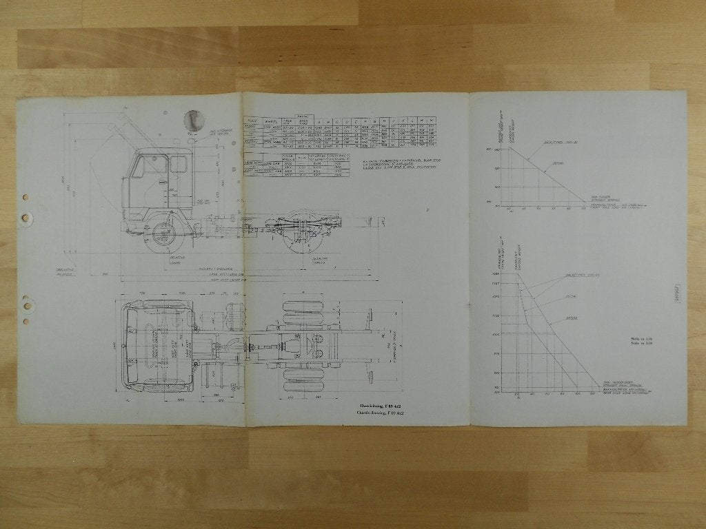 Volvo F89 4x2 Technische Tekening 1975, Volvo, Zo goed als nieuw, Volvo, Ophalen of Verzenden