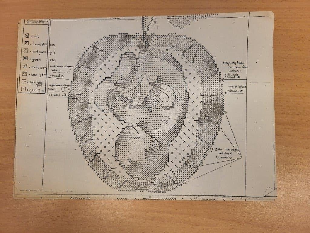 Borduurpatroon.        Een geboorte aandenken., Ophalen of Verzenden, Nieuw, Handborduren, Patroon
