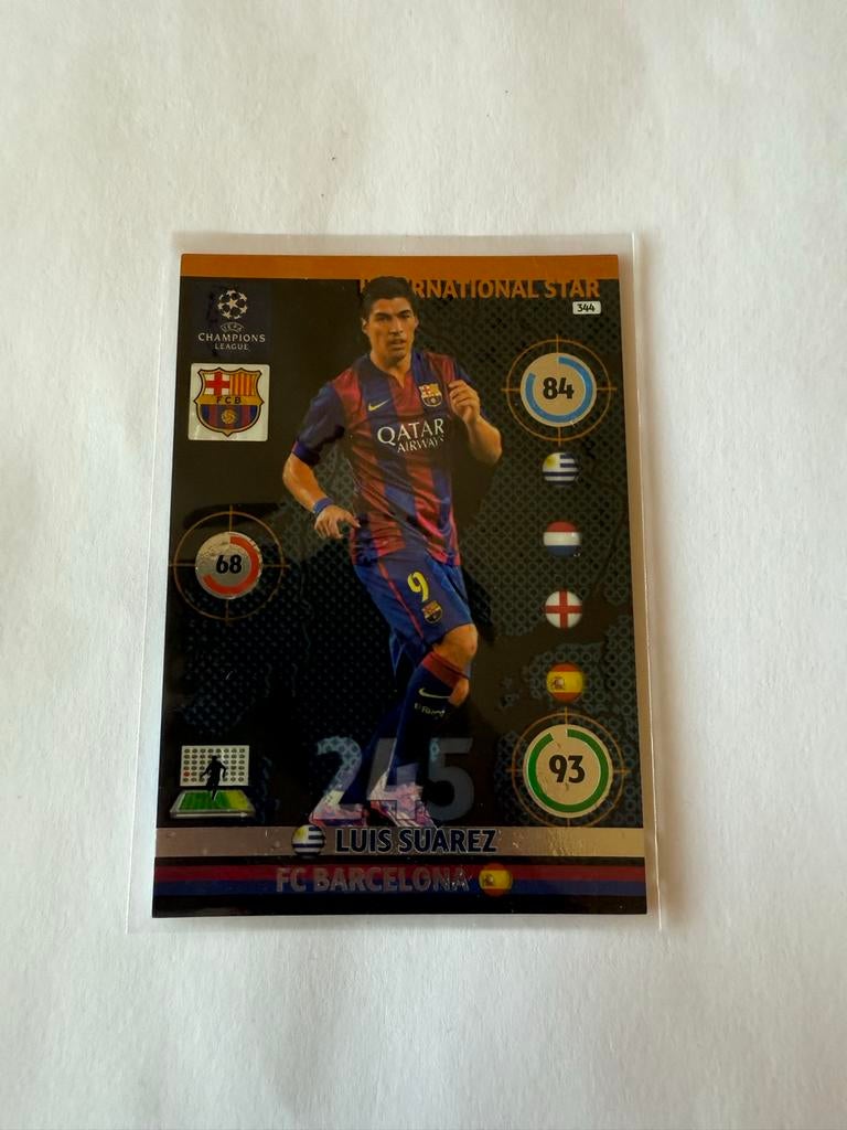 Luis Suarez FC Barcelona Champions League Spelerskaart, Verzamelen, Sportartikelen en Voetbal, Ophalen of Verzenden, Zo goed als nieuw