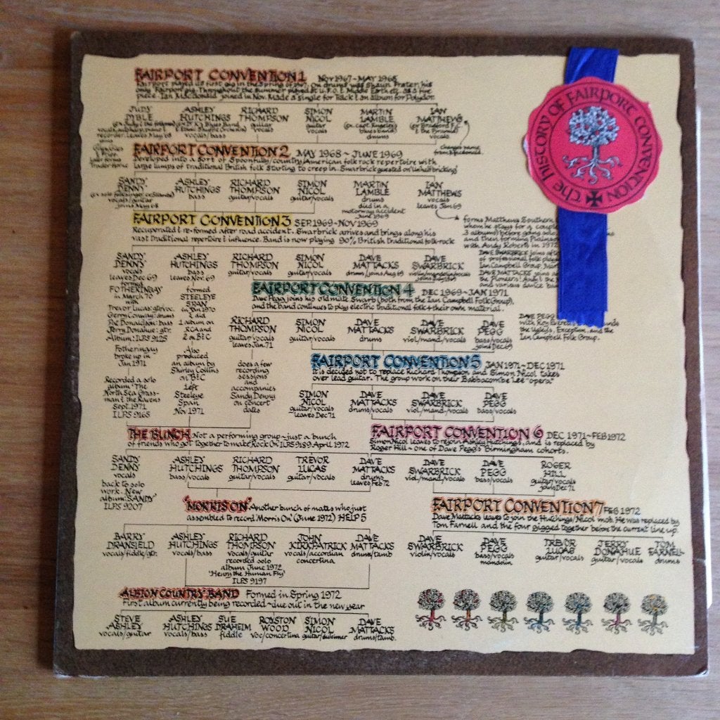 Fairport Convention - The History of LP, Cd's en Dvd's, Ophalen, Gebruikt, 12 inch, Poprock