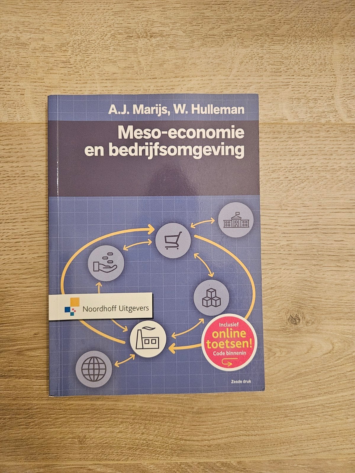 Meso-economie en Bedrijfsomgeving 6de druk, Zo goed als nieuw, Gamma, HBO, A.J. Marijs, W. Hulleman