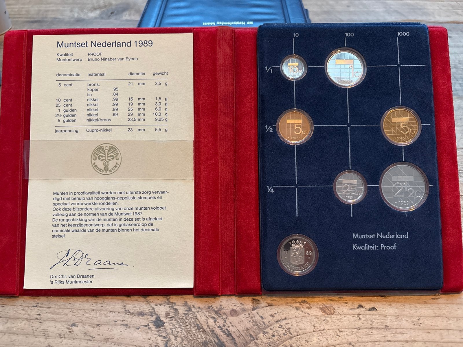 Muntset Nederland 1989 Kwaliteit: Proof, Postzegels en Munten, Munten | Nederland, Ophalen of Verzenden, Koningin Beatrix, 5 cent