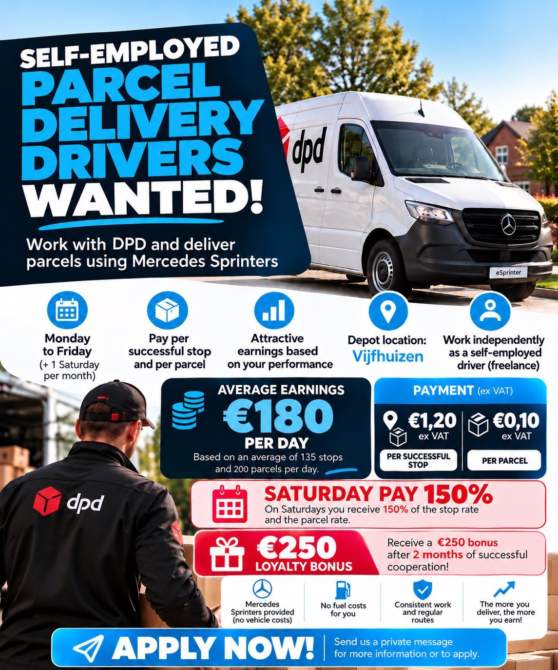 ZZP PAKKETBEZORGERS GEZOCHT | €180 PER DAG + €250 BONUS!