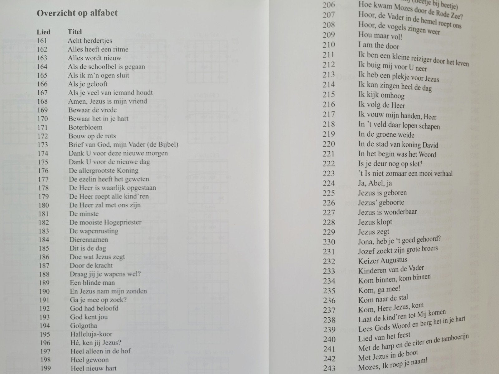Kinderliedjes Liedboek Nummer 2 Timotheüs 161 tm 290 Sch9, Muziek en Instrumenten, Bladmuziek, Verzenden, Keyboard, Zo goed als nieuw