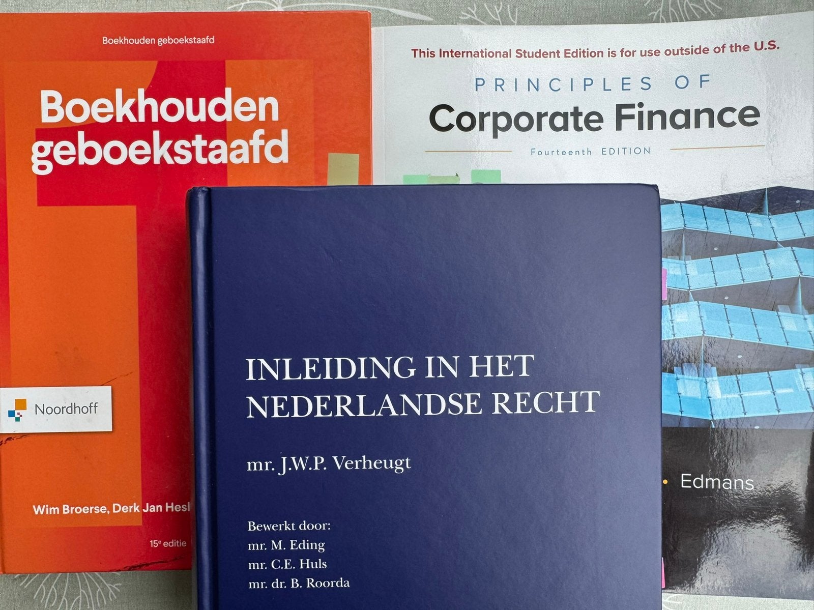 Accountancy boeken, Boeken, Ophalen of Verzenden, Beta, Zo goed als nieuw, WO