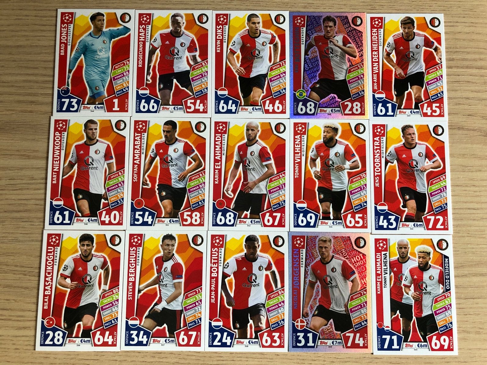 Verzameling Feyenoord plaatjes, Ophalen of Verzenden, Nieuw