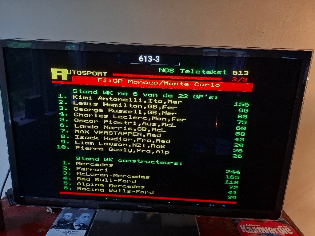 Panasonic TV 107 cm (42 inch) - Ideaal voor Teletekst, Ophalen, Gebruikt, Panasonic, 50 Hz