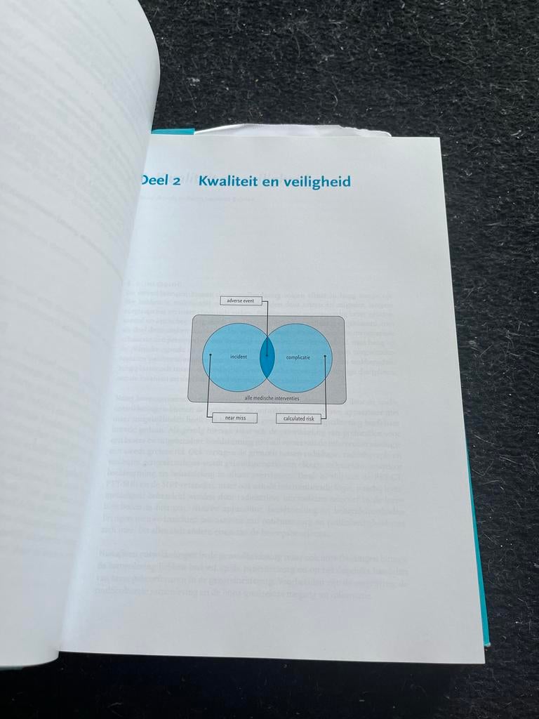 Radiologie Techniek en Onderzoek boek, Boeken, Ophalen of Verzenden, Beta, Gelezen, HBO