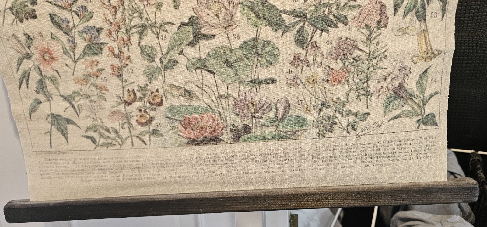 Vintage Botanische Wandhanger - Bloemen en Planten, Ophalen, Gebruikt, Wandhanger, Textiel