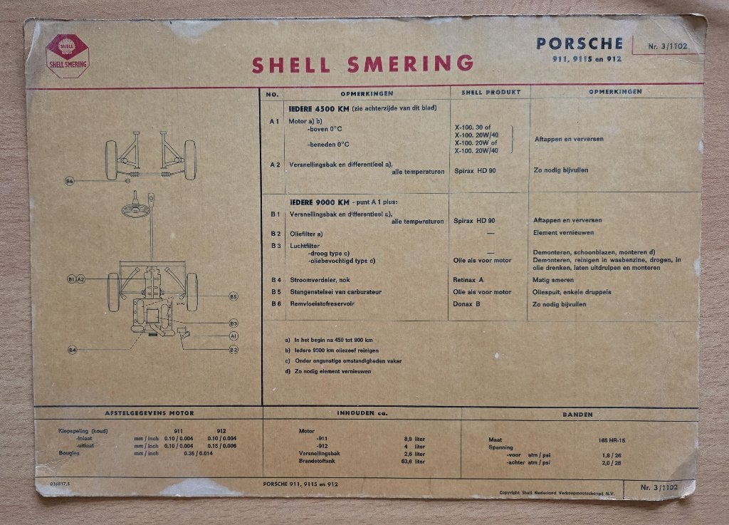 Originele Porsche 911 werkplaats smeerkaart. Uniek object., Verzamelen, Ophalen, Gebruikt, Gebruiksvoorwerp