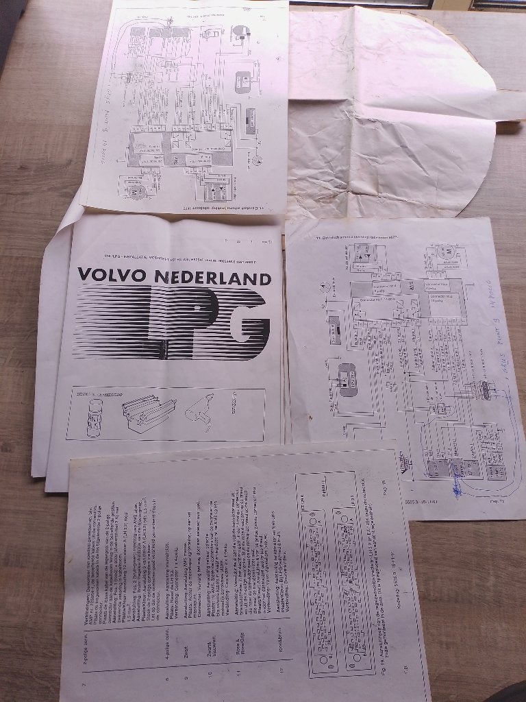 Montage / reparatie handleidingen LPG installatie Volvo 850, Ophalen of Verzenden