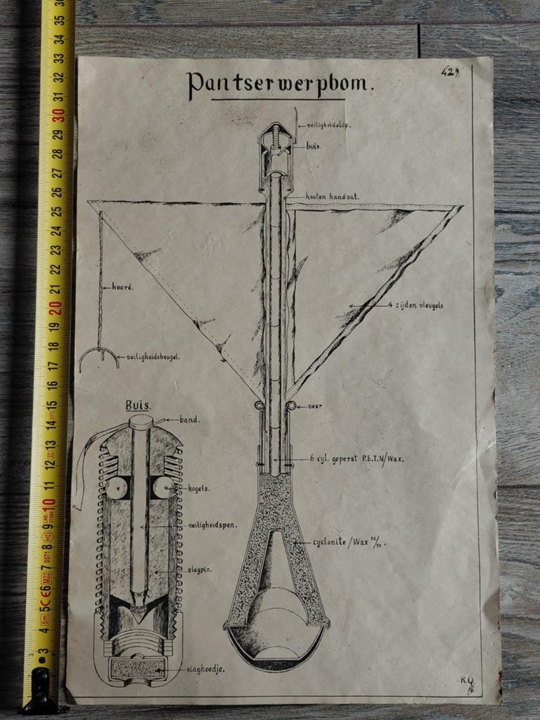 Panzerfaust eod beschrijving, Ophalen of Verzenden, Nederland