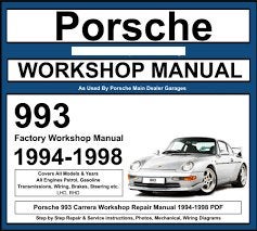 Porsche 911 (993) workshop manual op DVD in PDF formaat, Auto diversen, Verzenden