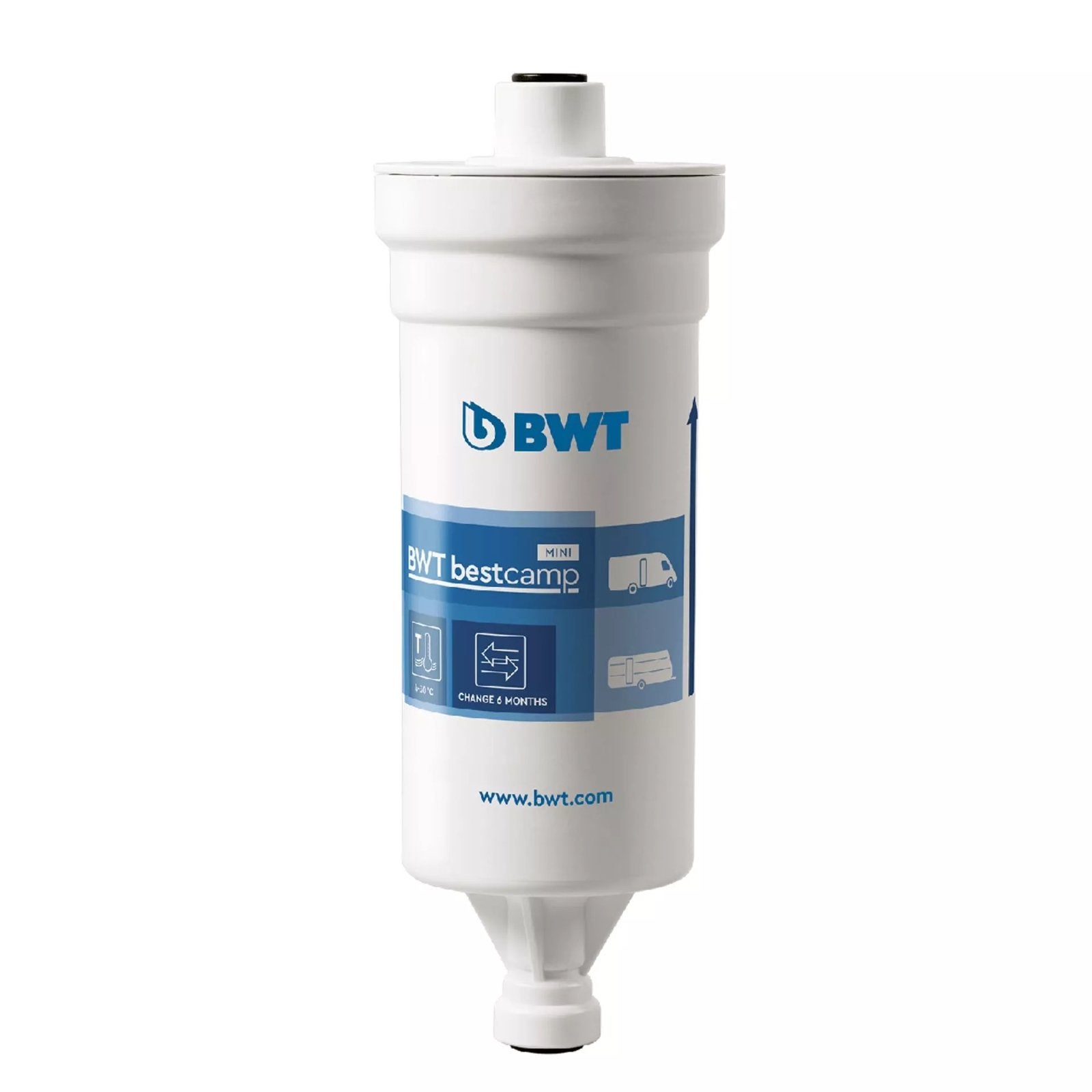 BWT waterfilter knaus tabbert, Ophalen of Verzenden, Nieuw