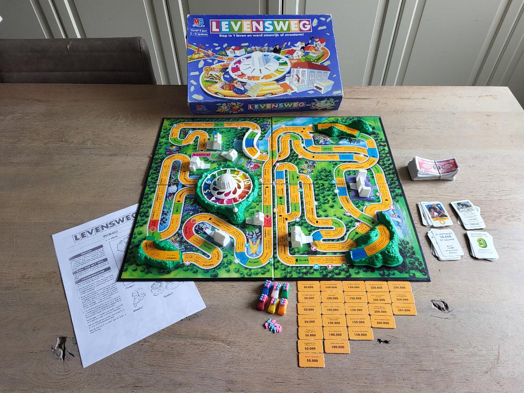 spel Levensweg, Vijf spelers of meer, Ophalen of Verzenden, Gebruikt