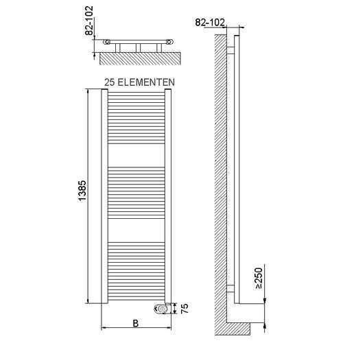 DRL E-Comfort Lisa elektrische radiator met EcoDesign therm, 500 tot 800 watt, Radiator, Nieuw, Minder dan 60 cm