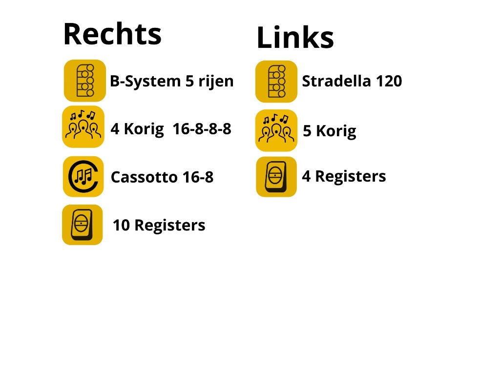 Piermaria Super Prodigée, Muziek en Instrumenten, Accordeons, Zo goed als nieuw, Knopaccordeon, 120-bas, Ophalen