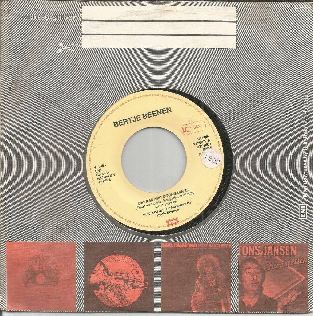 Bertje Beenen – Dat Kan Niet Doorgaan Zo (1983), 7 inch, Ophalen of Verzenden, Zo goed als nieuw, Levenslied of Smartlap