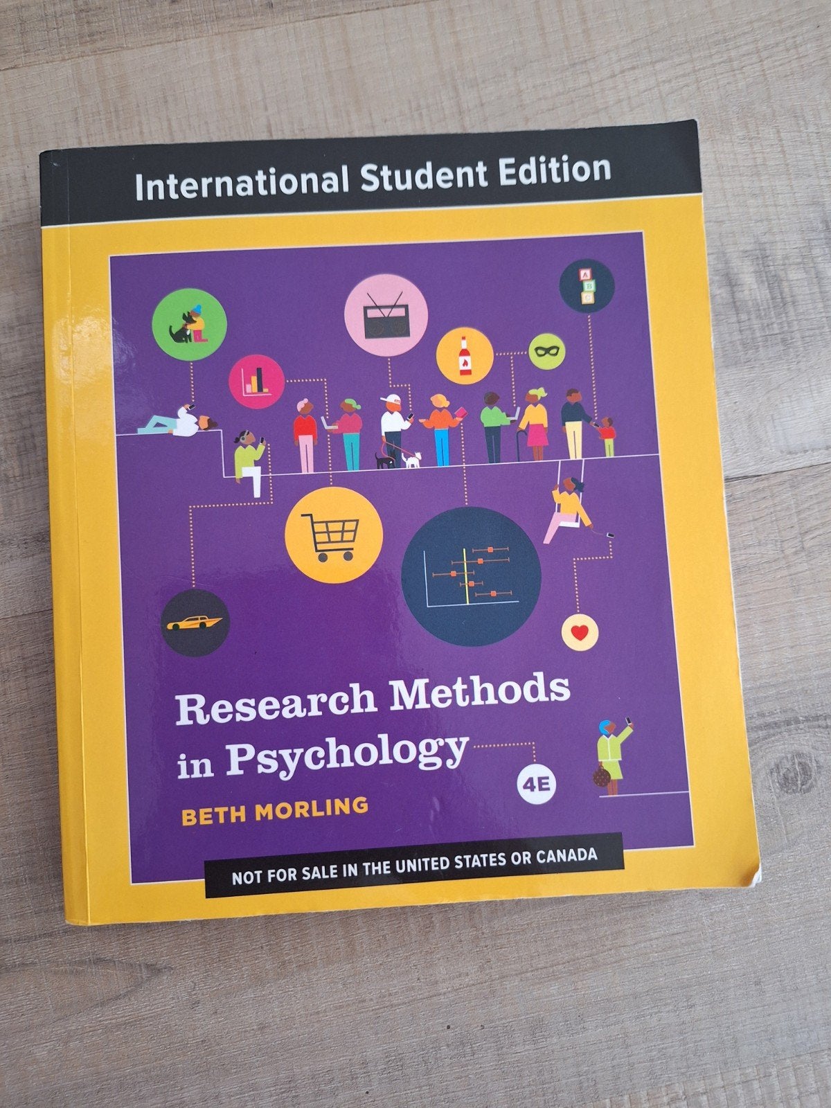 Research Methods in Psychology - Beth Morling (UvA), Beth Morling, Ophalen of Verzenden, Alpha, WO