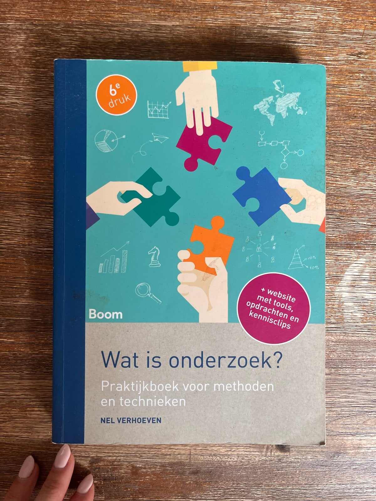 Wat is onderzoek? Praktijkboek methoden en technieken, Boeken, Ophalen of Verzenden, Gamma, Zo goed als nieuw, HBO