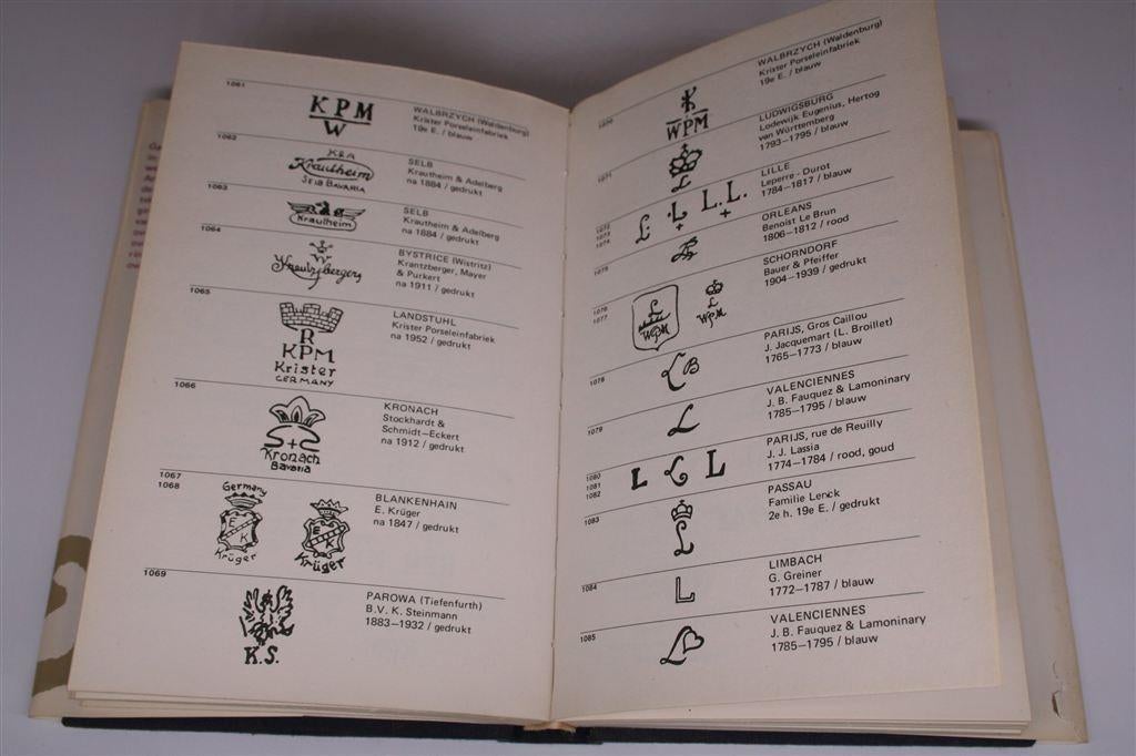 Porseleinmerken — Gaade's Gidsen voor de Verzamelaar, Ophalen of Verzenden, Gelezen