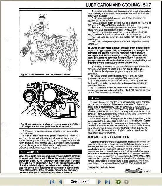 Johnson Evinrude 2 & 4-takt buitenboordmotor Service & R, Verzenden, Nieuw, Motor en Techniek