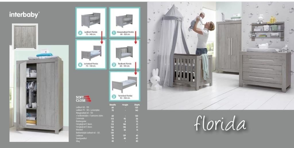 Kinderkamer, Interbaby Florida (eventueel voor tweeling), Ophalen, Gebruikt