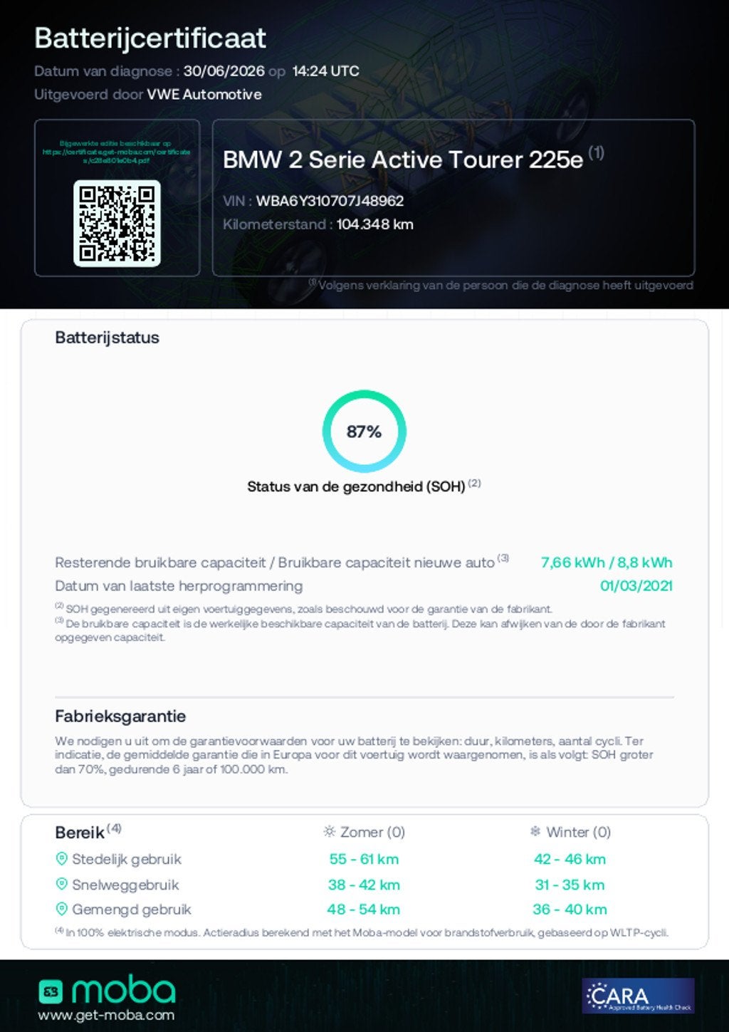 BMW 2-serie Active Tourer 225xe iPerformance High Executive, Auto's, Gebruikt, Zwart, Bedrijf, Vierwielaandrijving