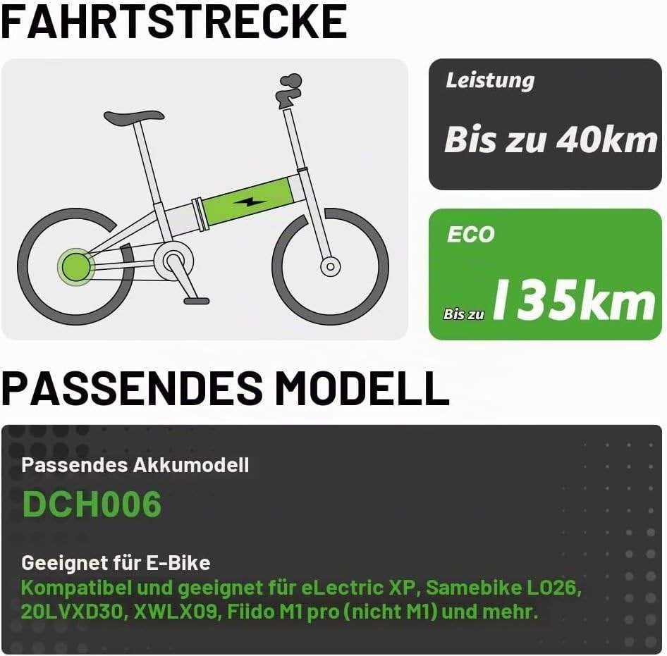 YOSE POWER E-bike Accu 36V 15.6Ah DCH006, Ophalen of Verzenden, Nieuw, 16 tot 18 inch, Overige merken