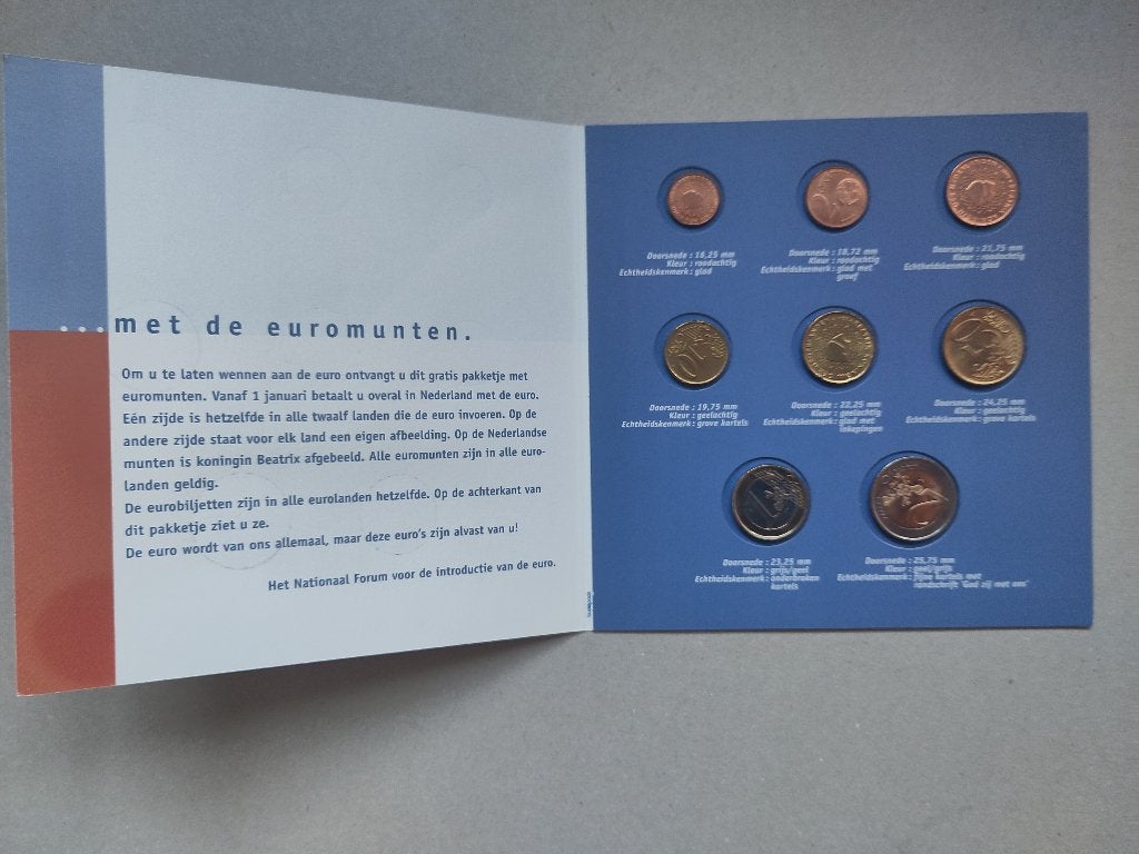 Euro introductie set - Een eerste kennismaking, Ophalen of Verzenden, Overige landen, Overige waardes, Setje