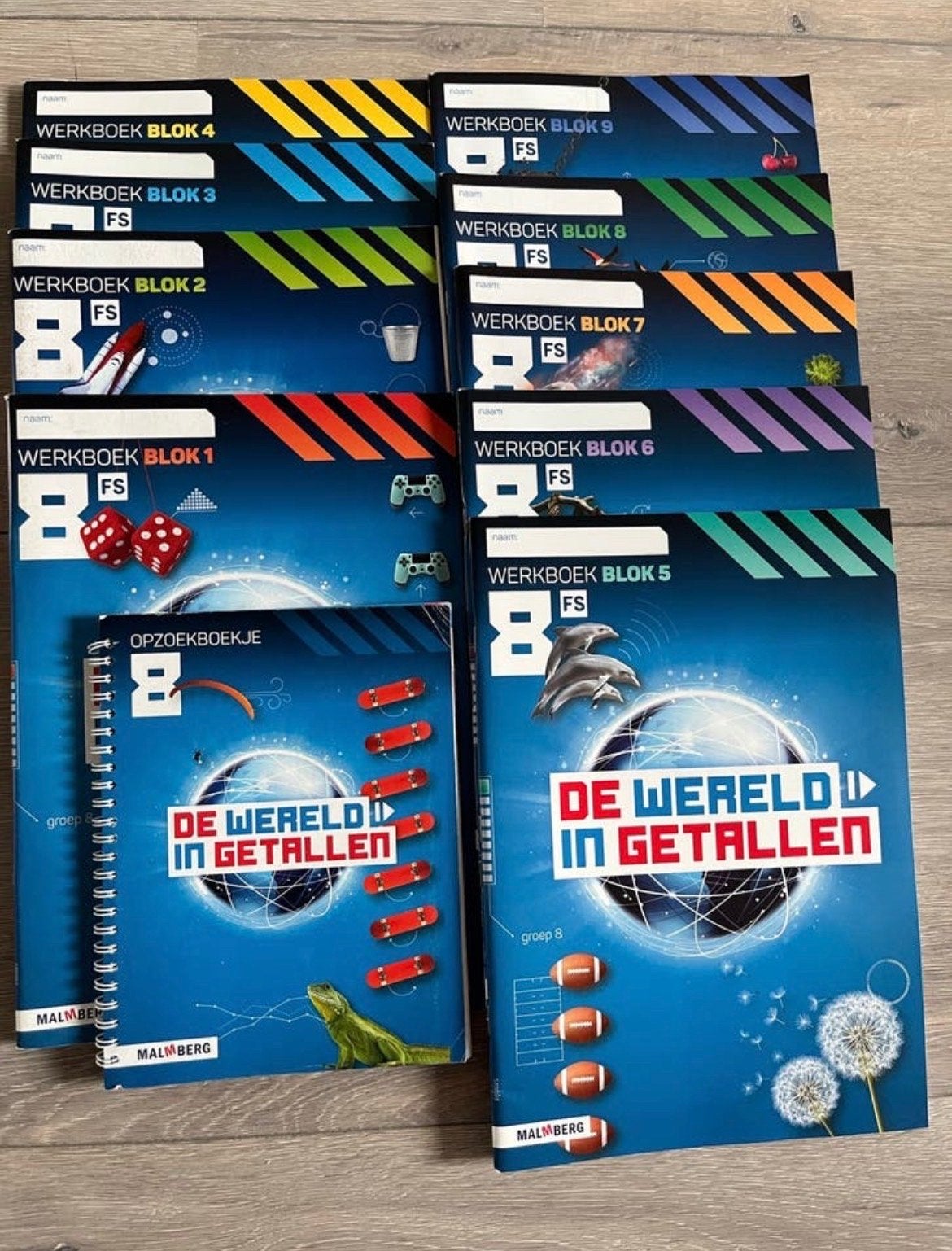 Wereld in getallen rekenen werkboeken set groep 8 FS nieuw!, Ophalen of Verzenden, Nieuw, Overige niveaus, Overige vakken