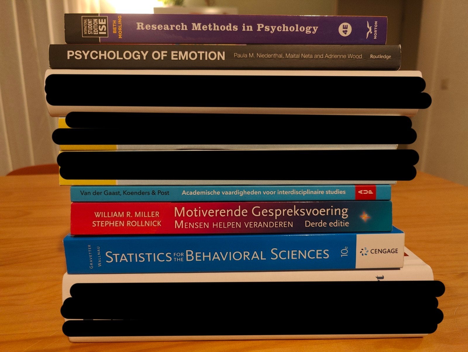Heel veel psychologie boeken, Ophalen of Verzenden, Gelezen, Overige niveaus