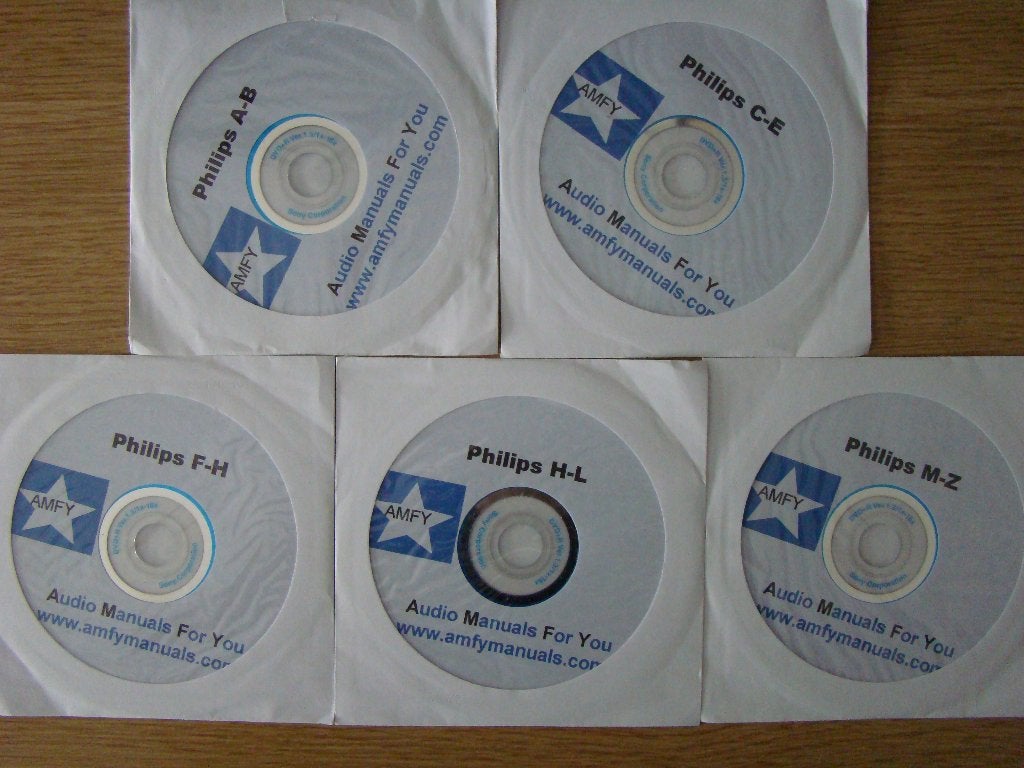 Adio Manuals van Philips digitaal, Audio, Tv en Foto, Versterkers en Receivers, Overige merken, Overige systemen, Ophalen of Verzenden