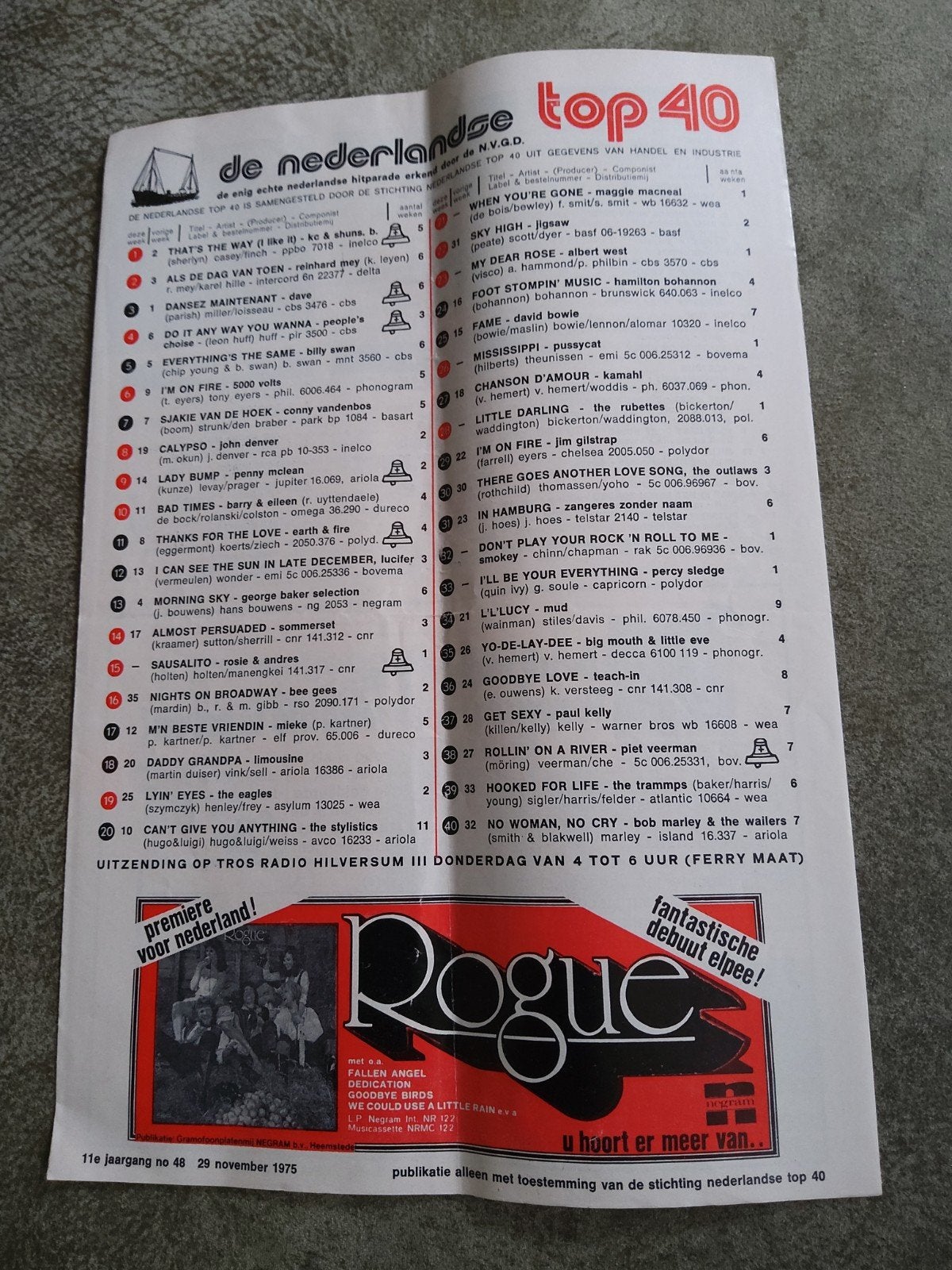 Veronica top 40:  29 nov.  1975, Ophalen of Verzenden, Zo goed als nieuw, Boek, Tijdschrift of Artikel