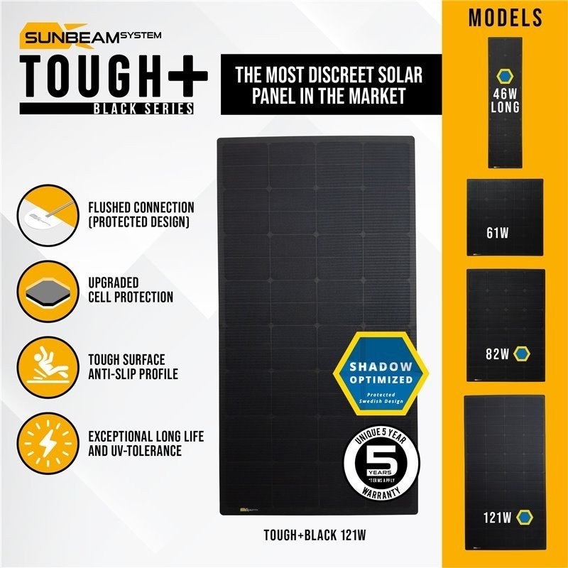 SUNBEAM Tough+Black 122W Zonnepaneel - High-end efficiëntie, Ophalen, Nieuw, Paneel, 100 tot 200 wattpiek