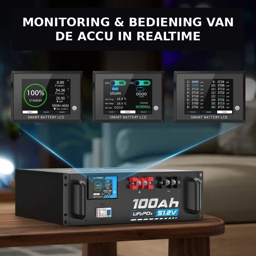 Vatrer 51.2V 100Ah LiFePO4 ServerRack Lithium Accu Bluetooth, Vatrer, Vatrer, Nieuw, Ophalen of Verzenden
