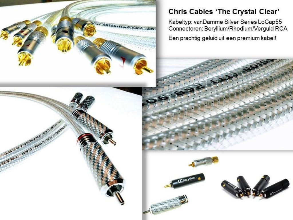 Chris Cables leenkabel service. Probeer voordat u koopt!, Audio, Tv en Foto, Audiokabels en Televisiekabels, Verzenden, Nieuw