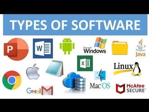 Gezocht Software Pakketten, Computers en Software, Besturingssoftware, Ophalen of Verzenden, Nieuw, Windows