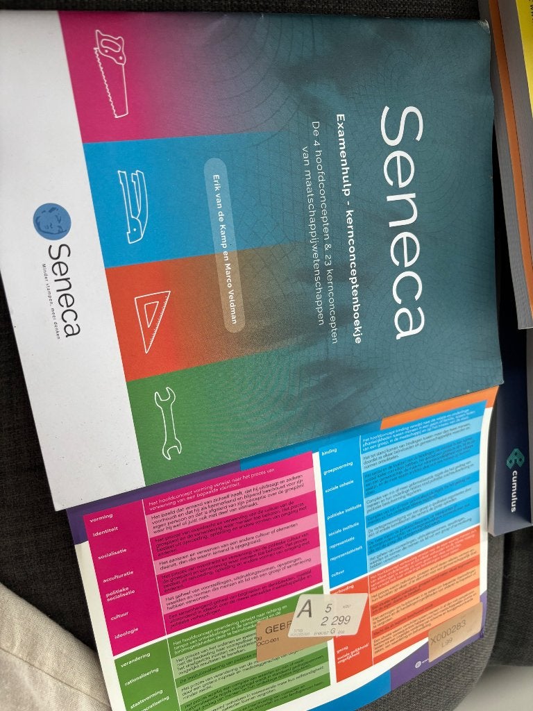 Seneca kernconceptenboekje met kernconceptenkaart, Boeken, Ophalen, Overige niveaus