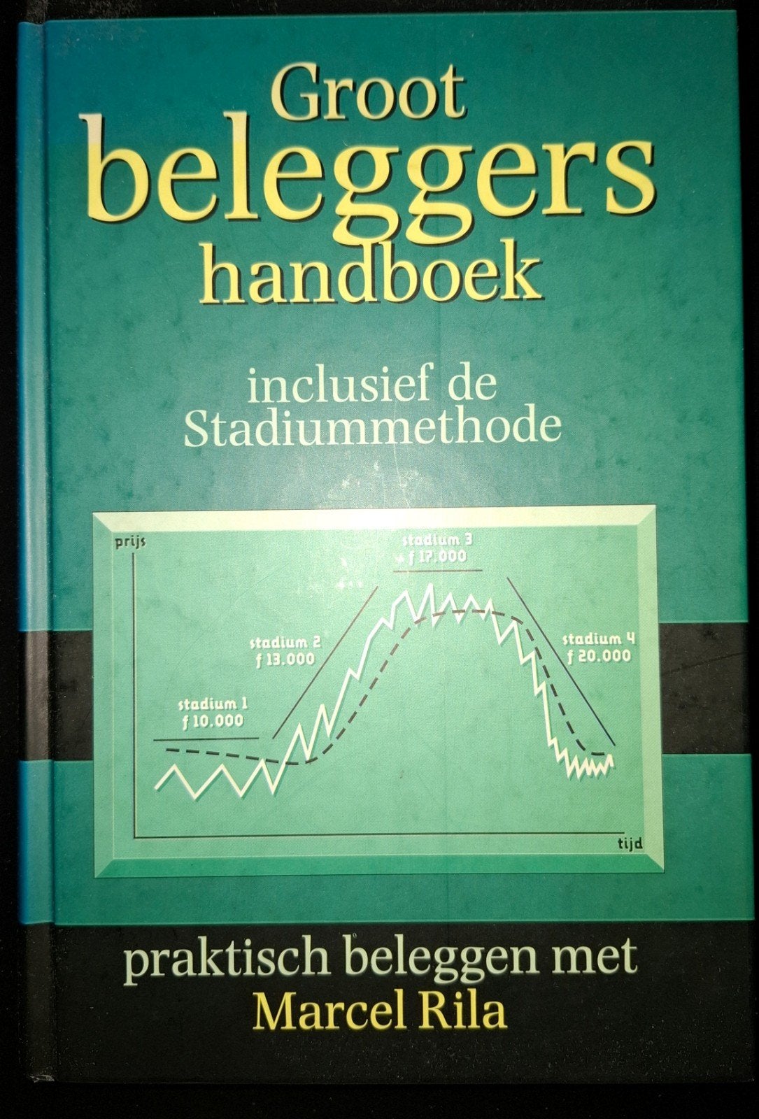 M. Rila - Groot beleggershandboek, Boeken, Ophalen, M. Rila, Management, Zo goed als nieuw