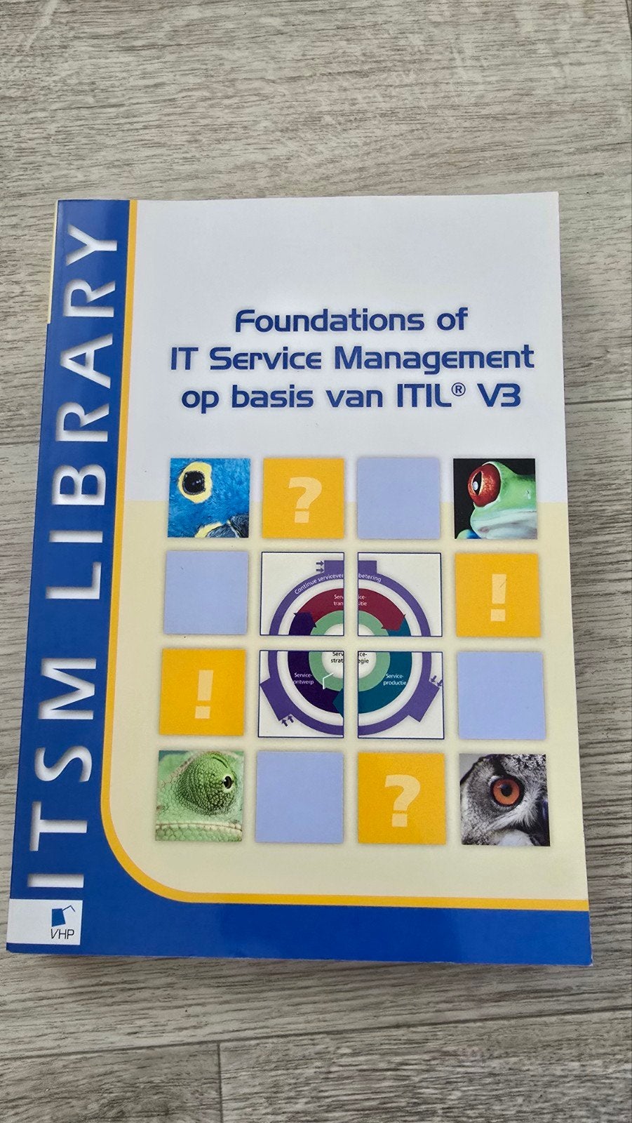 ITSM Library: Foundations of IT Service Management ITIL v3, Boeken, Ophalen of Verzenden