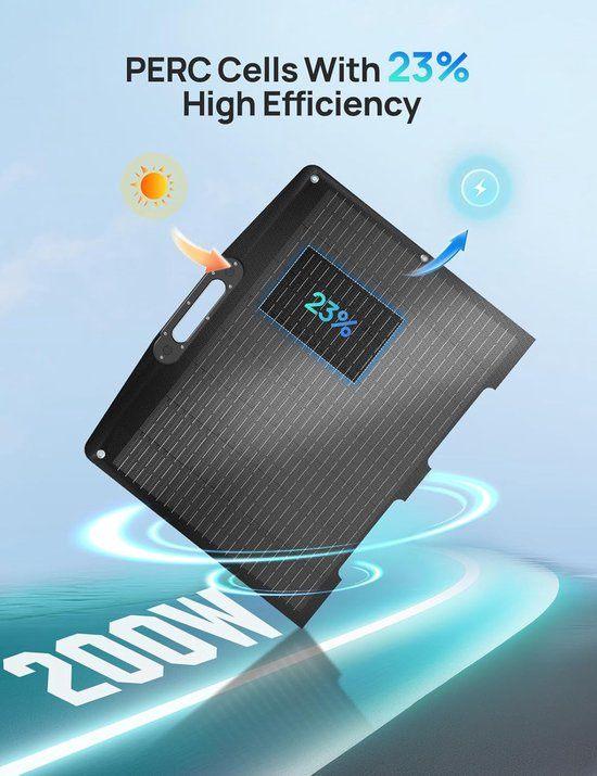Zonnepaneel – Opvouwbaar Zonnepaneel – Solar Panel, Corvance B.V., Verzenden, Nieuw, Corvancebol@gmail.com