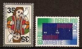 Nederland NVPH nr 1075/6 postfris Jaar van de vrouw 1975, Ophalen of Verzenden, Na 1940, Postfris