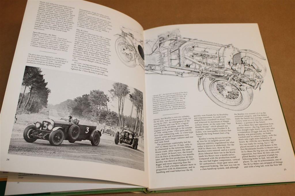 Classic Sports Cars — Sportauto’s & Klassieke Modellen, Ophalen of Verzenden, Gelezen, Algemeen