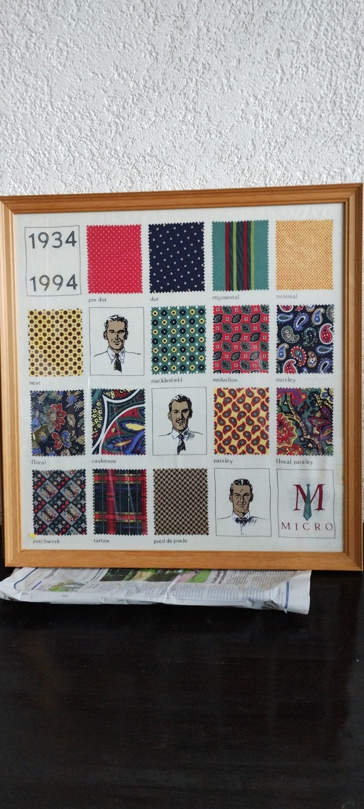 Vintage stropdassenpatronen poster 1934-1994, Ophalen, Gebruikt, 50 tot 75 cm, 50 – 75